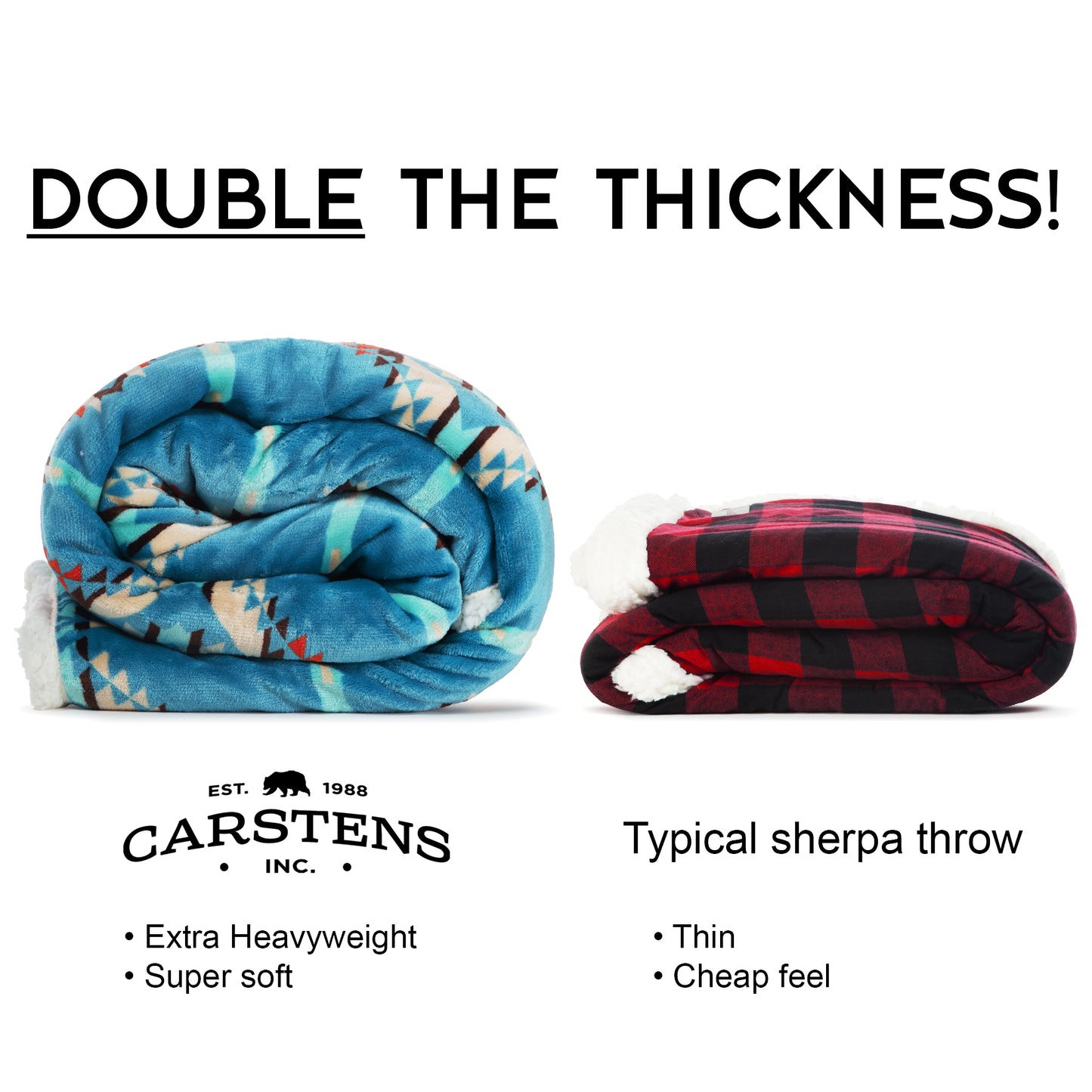 Turquoise Southwest Plush Sherpa Throw
