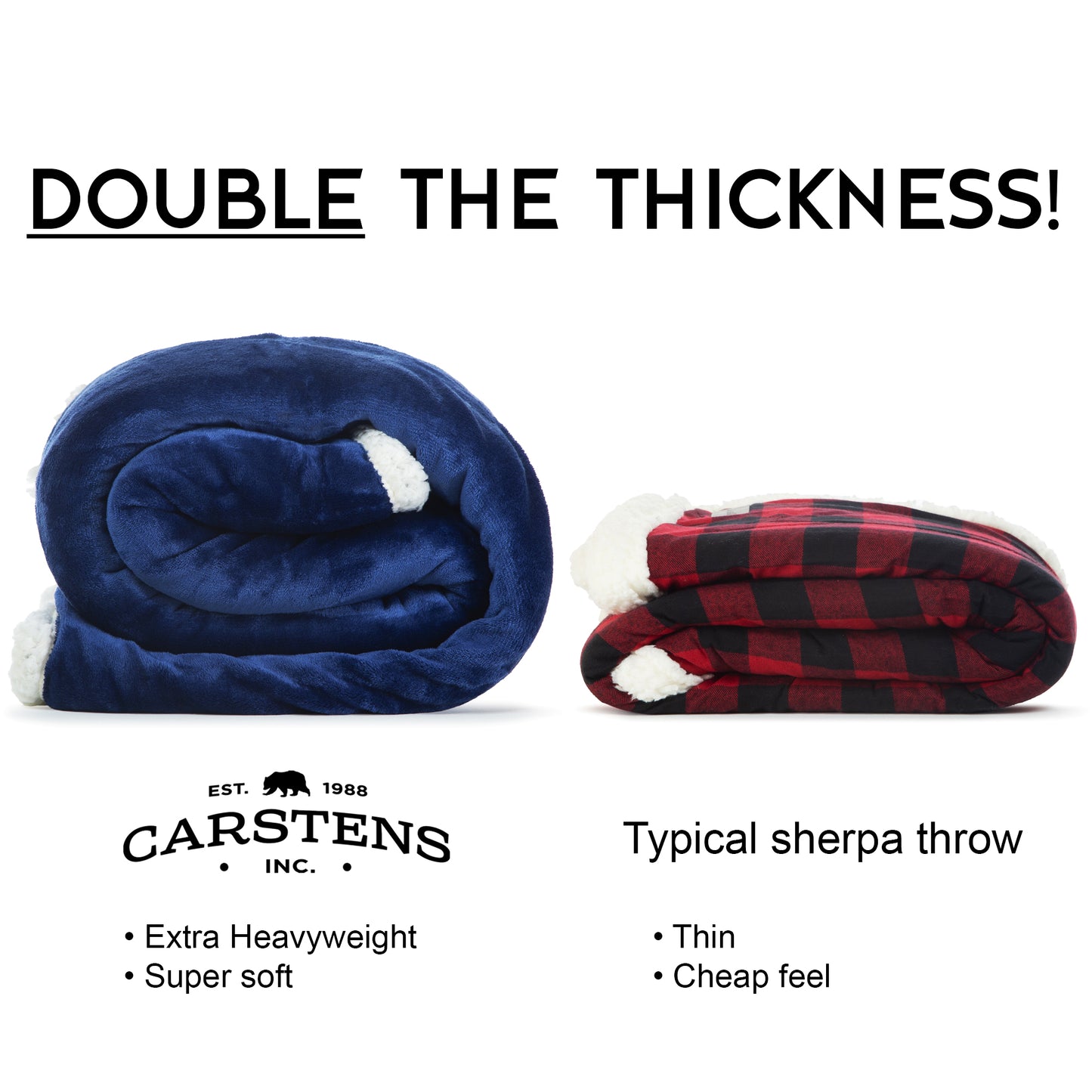 Navy Blue Plush Sherpa Throw