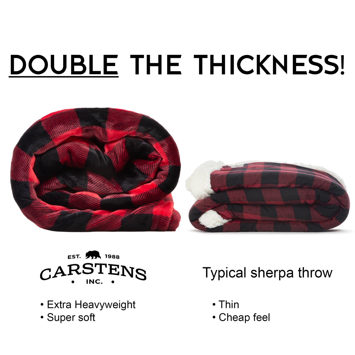 Red Lumberjack Plaid Plush Sherpa Throw