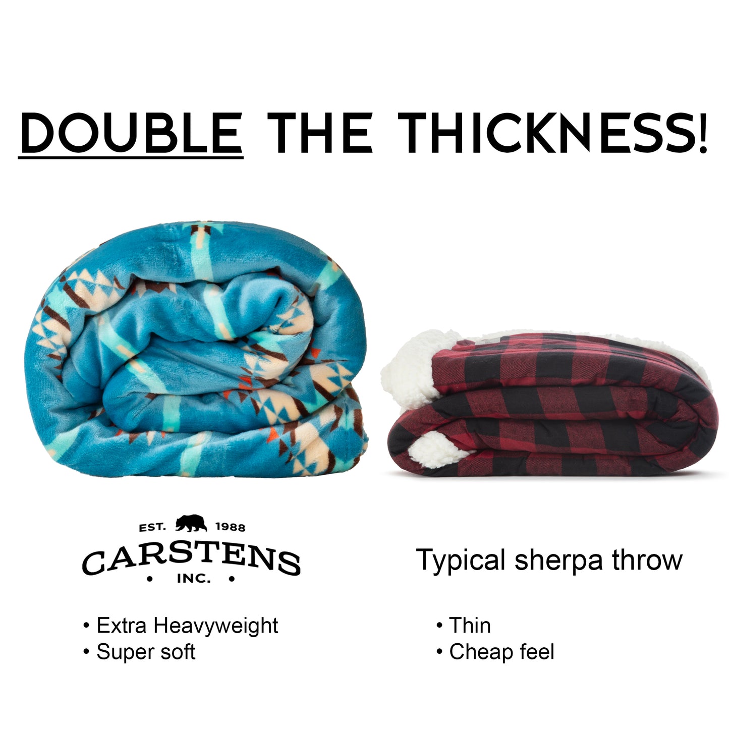 Turquoise Southwest Plush Sherpa Throw