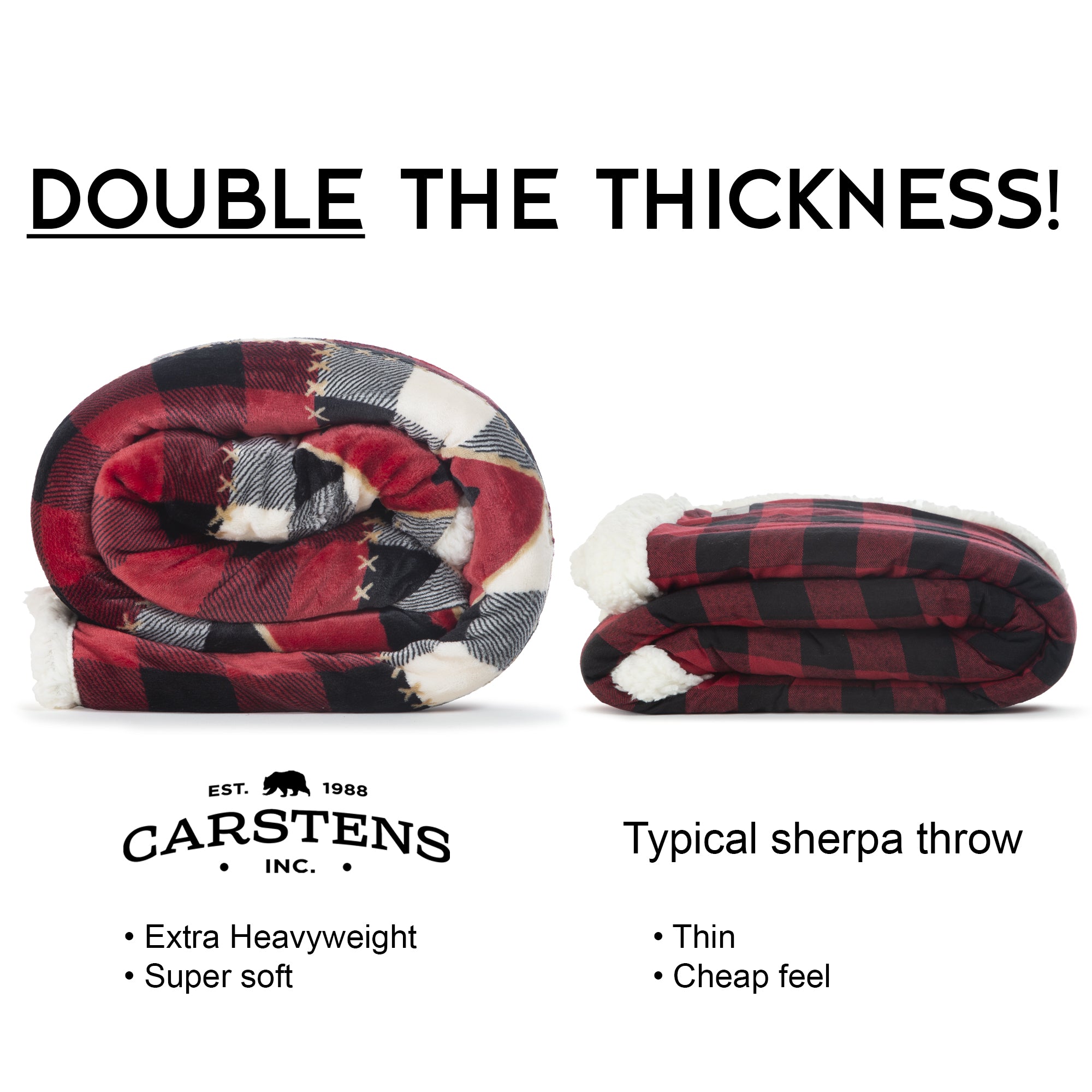 Lumberjack Bear Red Plaid Plush Sherpa Throw – Carstens, Inc