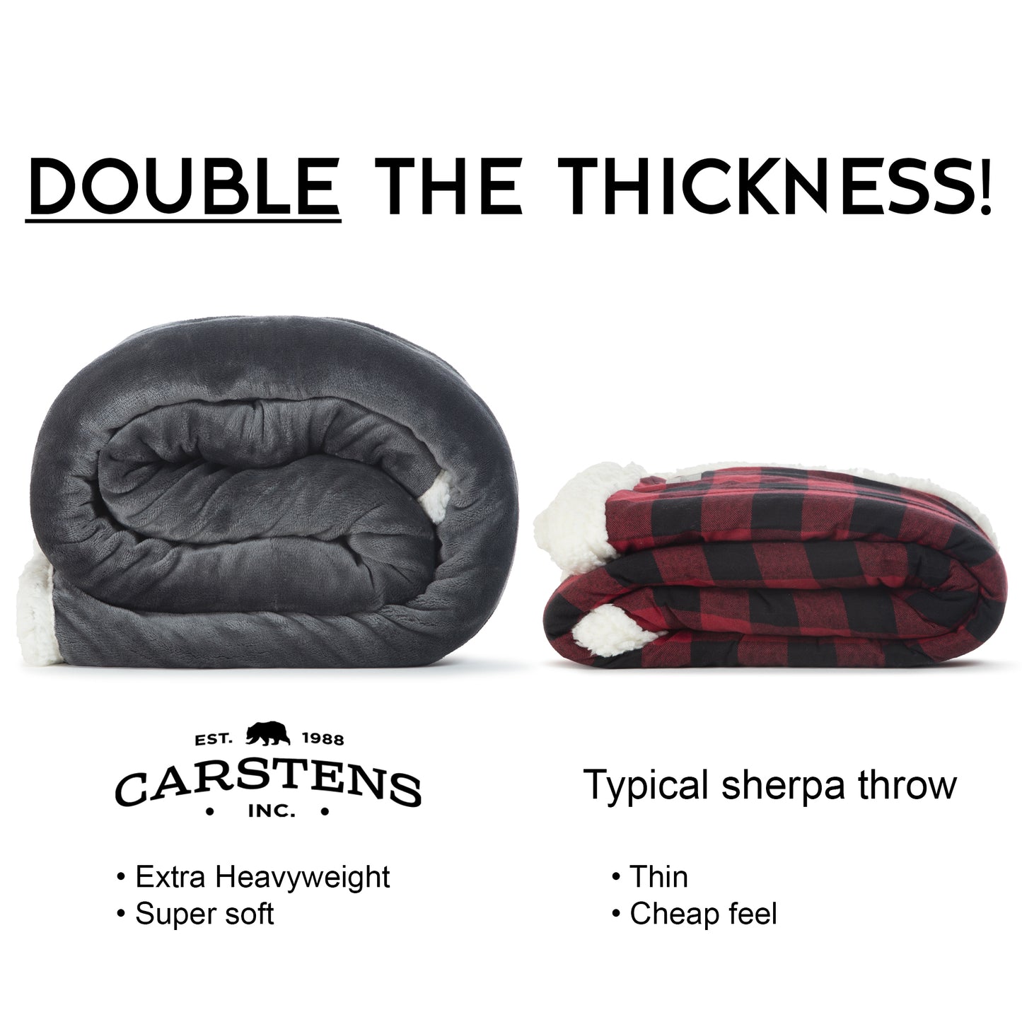 Grey Plush Sherpa Throw
